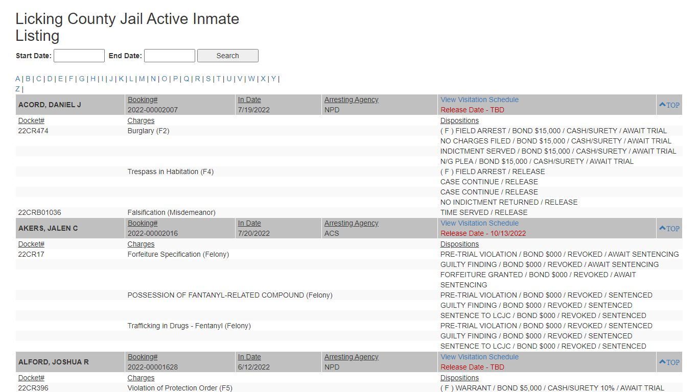 Licking County Jail Active Inmate Listing